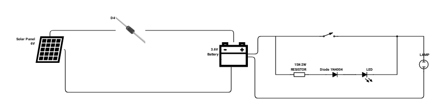Scheme It | 免费在线原理图绘制工具 | DigiKey