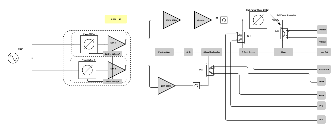 scheme-it-create-or-find-schematics-and-diagrams-digikey