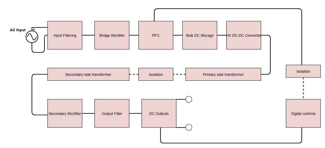 Scheme It | Create or Find Schematics and Diagrams | DigiKey